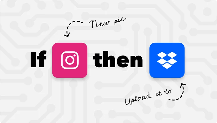 IFTTT vous facilite la vie grâce à l'automatisation